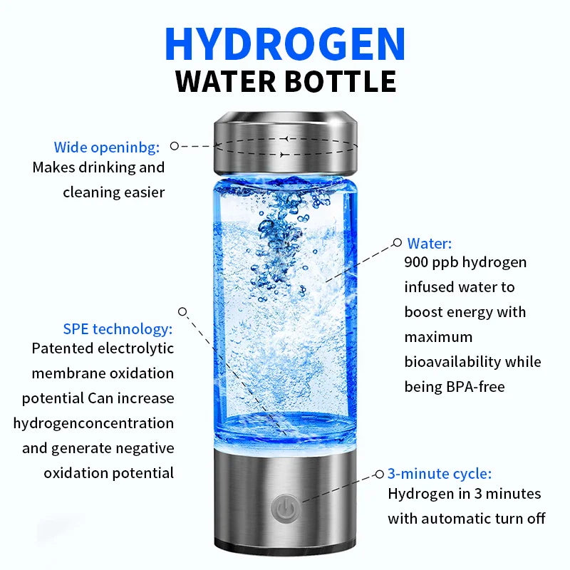 HydroBoost Elite™ H2O Hydrogen Oxygen Water Bottle